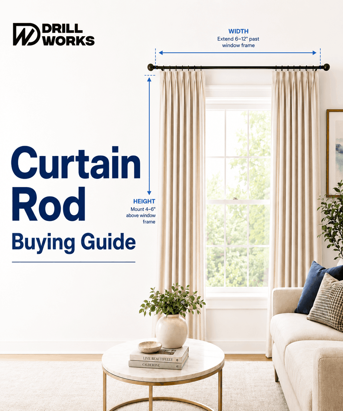 Curtain rod buying guide cover with window treatment styling